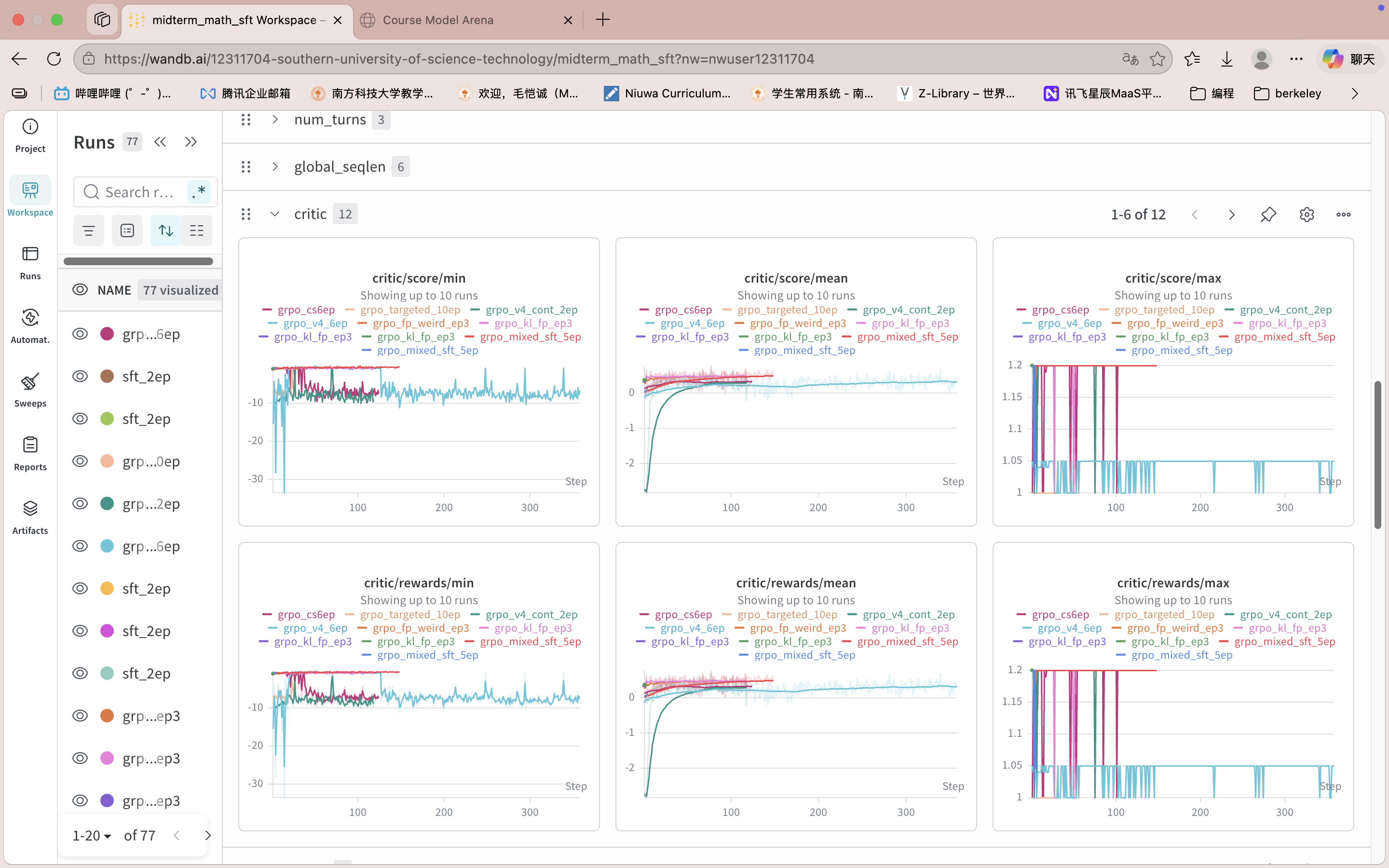 All experiments WandB overview